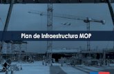 Plan de Infraestructura MOP - Chile ReportsNotas: (1) Considera un tipo de cambio CLP/USD 647,95 y UF 26.159,14 al 30 de junio del 2018. (2) Sectorial + Extrasectorial = Inversión