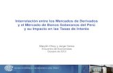 Interrelación entre los Mercados de Derivados y el Mercado ... · Marylin Choy y Jorge Cerna Encuentro de Economistas Octubre de 2012 Interrelación entre los Mercados de Derivados