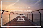 Presentación de PowerPoint - Anunciosrecursos.anuncios.com/files/750/23.pdf · SONY CONSEJO GENERAL DEL NOTARIADO Wolters Kluwer WORLDDUTY FREEGROUP TEATRO REAL SOCIEDAD ESPAÑOLA