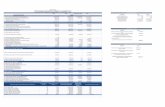 MXMACFW 073U REPORTE DE COBRANZA CONSOLIDADO DEL 1 … · 2019-04-18 · No. de Créditos / Loans # Porcentaje de Créditos / Loans % Saldo Inicial de Principal de los Créditos