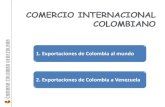 Presentación de PowerPoint · Exportaciones de Colombia a Venezuela por Aduana de Embarque Enero 2016. Millones de dólares FOB. Fuente: CCV con base a los datos obtenidos mediante