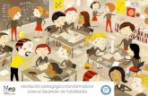 Mediación pedagógica transformadora para el desarrollo de ...€¦ · Mediación pedagógica enfocada en el diseño curricular a partir de habilidades. pág. 26 Centrada en la persona