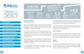 Reporte de Sostenibilidad - Esval de Sostenibilidad 2017 ESVAL.pdf · Reporte de SOBRE ESTE REPORTE G4-28, G4-29, G4 30, G4-32 Damos a conocer por décimo primer año consecutivo