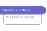 Estructuras de Datos - UVacvaca/asigs/EDTema2.pdf · 2008-10-16 · Estructuras de Datos –I.T.Informática Gestión, curso 2007/08 –Universidad de Valladolid Torres de Hanoi Mover