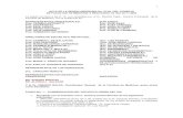 ACTA DE LA SESION ORDINARIA No. 37/04 DEL CONSEJO DE ... › fileadmin › user_upload › facultad_medicina › actas › 20… · Facultad, el Decano, el Dr. Eduardo Romero, Prof.