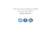 Informe Social Media Inglés Primer Trimestre · 2017-04-05 · Informe Social Media Inglés Primer Trimestre Visit Murcia. Índice 1 Twitter 2 Facebook 3 Instagram. Twitter Principales