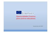 Oportunidades Erasmus para centros educativos...pedagógicos desarrollados por docentes de eTwinning, instituciones de la UE y proyectos financiados por la UE • Folleto informativo