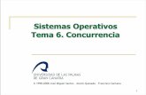 Tema 6: Concurrencia - ULPGCsopa.dis.ulpgc.es › so › teoria › pdf › Old › so-06-Concurrencia.pdf · 2012-03-04 · Problema al modificar datos compartidos Ambas rutinas