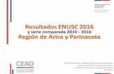Resultados ENUSC 2016 - Subsecretaría de Prevención del ... › media › 2017 › 04 › 15... · Aplicación Septiembre a Diciembre de 2016 Período de referencia Doce meses previos