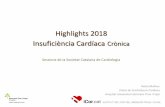 Highlights 2018 Insuficiència Cardíaca Crònica€¦ · Highlights 2018 Insuficiència Cardíaca Crònica Sessions de la Societat Catalana de Cardiologia Pedro Moliner. Unitat de