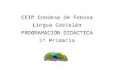 CEIP Condesa de Fenosa Lingua Castelán PROGRAMACIÓN … · 2020-06-17 · textos adecuados ao nivel que estimulen o seu interese B1.7. Reproducir textos orais próximos aos seus