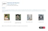 Retrats de Picasso - Barcelona · Retrats de Picasso Visita a sales per a P5 Guió previ pel professorat OBSERVEM Proposem als mestres que abans de la visita al museu treballin amb