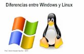 Prof. Steve Hansen Murillo - 2019 › uploads › 1 › 1 › 9 › 6 › ...Windows. En Linux existen dos tipos de interfaces gráficas, KDE y GNOME. En el escritorio de Linux tiene