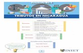 Fascículo No. 1 · Fascículo No. 1 IMPUESTOS 2 TRIBUTOS EN NICARAGUA Estructura y ejemplos. Los tributos unicamente pueden ser modificados, creados o derogados por la Asamblea Nacional.