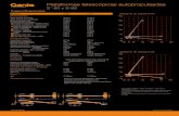 Especificaciones › pdf › fichas › plataformas-telescopicas-diesel … · • Silenciador del depurador catalítico diésel • Arranque en frío • Calentador de motor (3)