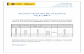 BOLETIN SEMANAL DE VACANTES 02/11/2017 - ceibcn · 2017-11-06 · BOLETIN SEMANAL DE VACANTES 02/11/2017 Los puestos están clasificados por categorías correspondientes con los años