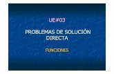 UE#03 PROBLEMAS DE SOLUCIÓN DIRECTA (1… · TAXONOMÍA DE PROBLEMAS ! Solución Directa: El algoritmo se especifica a través de una fórmula. Se representa con una expresión.