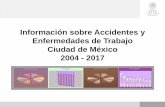 Presentación de PowerPointautogestionsst.stps.gob.mx › ... › CiudadDeMexico.pdf · Evolución de las Tasas de Accidentes, Enfermedades, Incapacidades y. Defunciones de Trabajo,