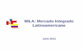 MILA: Mercado Integrado Latinoamericano · El IMACEC de mayo de 2013 anotó una expansión de 3,5% respecto al mismo mes del año anterior, ubicándose por debajo de las expectativas