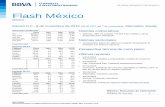 Flash Mexico 20161108 e - pensionesbbva.com€¦ · Precio de cierre al 07/11/2016 MXN183.62. OMA (Superior al Mercado) PO: MXN118.00. Precio de cierre al 07/11/2016 MXN111.06. Datos