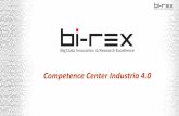 Competence Center Industria 4 - Birex › wp-content › uploads › 2020 › 01 › BI...Competence Center Industria 4.0. Mission Bi-Rex BI-REX è un Consorzio pubblico-privato nato
