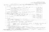 1. 2. 4. 5. 6. 6 7 7 E 11 a (+) 1 12 40 B 8-50-18-30 …»¤和2...Title 令和2年度第4回フォークリフト運転技能講習開催のご案内 Created Date 5/27/2020 5:06:55