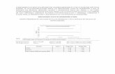 Indicadores Clave de Desempeño - Telmex · de 2017 aprobada mediante acuerdo p/ift/ext/270217/119 y tÉrminos, formatos y plazos para la presentaciÓn y seguimiento de los reportes