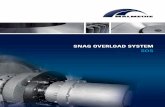 SNAG OVERLOAD SYSTEM - Malmedie€¦ · El SOS Snag Overload System es el primer sistema de sobrecarga con accionamiento no hidráulico para grúas para contenedores. Evita el peligro