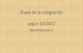 Etapa de la integración según kOONTZ...Etapa de la integración según kOONTZ Administracion 1 1. Definición Es el proceso de proveer a la organización del recurso humano necesario