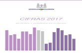 Cifras 2017 - Emakunde · CIFRAS 2017 – Mujeres y Hombres en Euskadi 2 ÍNDICE ... Tasa de idoneidad en edades significativas del alumnado matriculado en enseñanzas de régimen