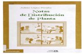 Notas de distribución de planta / Julián López Peralta. · 2016-12-28 · Notas de Distribución de Planta Este materia! fue dictaminado y aprobado por el Consejo Editorial de