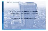 Informe Financiero enero marzo 2018 BBVA Bancomer · El pasado mes de enero, BBVA Bancomer realizó una emisión de Notas Subordinadas de Capital por 1,000 millones de dólares a