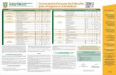 Sistema de admisionesadmisiones.uabc.mx/resources/pdf/Convocatoria... · Sistema de admisiones