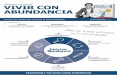 VIVIR CON ABUNDANCIA - Pensamiento positivo · 2020-01-09 · ABUNDANCIA Con Sergio Fernández CONOCE Las leyes de la abundancia. 1 COMPRENDE Las claves de las finanzas personales.