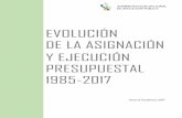 EVOLUCIÓN DE LA ASIGNACIÓN Y EJECUCIÓN PRESUPUESTAL · 2019-11-19 · cuadro nº2: evoluciÓn de la ejecuciÓn presupuestal anep 1985-2017..... 19 grÁfico nº3: evoluciÓn de