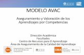 Presentación de PowerPoint - Colombia Aprendeedusitios.colombiaaprende.edu.co/calidadesdetodos/docs/u-icesi.pdf · CTU-C1-2.1. Planeación CTU-C1-2.2. Intención comunicativa (relación