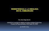RESISTENCIA A LA INSULINA EN EL EMBARAZOpatologiaclinicamexicana.org.mx/minisite/merida/conferencias/03/02… · Se activan la glucogenólisis, la proteólisis en el músculo y la