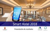 Smart Hotel 2018...2019/01/31  · Eventos, reuniones y congresos Accesibilidad universal Recepción Restauración Gestión de la sostenibilidad Resultados Smart Hotel 2018 El comienzo