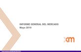 INFORME GENERAL DEL MERCADO Mayo 2019 Mensuales de Anlisis del Mercado/00_Gen… · Hidrología del SIN Todos los derechos reservados para XM S.A.E.S.P. 43.28% 47.07% 57.54% 0% 20%