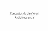 materias.fi.uba.armaterias.fi.uba.ar/6610/Apuntes/Conceptos de disenio en... · 2018-05-13 · Fuente: Apuntes materia Electromagnetismo, Juan Carlos Fernández, FIUBA ...