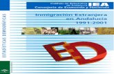Inmigración extranjera en Andalucía. 1991-2001 · 1991-2001, la Consejería de Economía y Hacienda, a través del Instituto de Estadística de Andalucía, presenta por primera