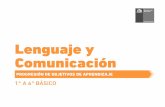 Lenguaje y Comunicación - El Blog de Roxannafisiomater.com/recursos/progresiones/ProLen.pdfo nidad de Currículum y Evaluación 1 Progresión de objetivos de APrendizAje Criterios