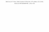 BOLETIN REGISTROS PUBLICOS NOVIEMBRE 2018 · 2019-05-06 · ANANDA TALLER DULCE 11 PALMIRA Establecimiento de Comercio Principal 123898 2018-11-28 ANTTONINA'S P1 PALMIRA Establecimiento