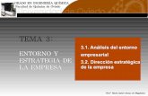 TEMA 3 - OpenCourseWare de la Universidad de Oviedoocw.uniovi.es/.../mod_resource/content/1/TEMA_3.pdf · 3.1. Análisis del entorno empresarial 3.2. Dirección estratégica de la