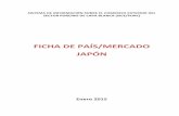 FICHA DE PAÍS/MERCADO JAPÓN · Ficha de País/Mercado JAPÓN 2 Sistema de Información sobre el Comercio Exterior del Sector Porcino de Capa Blanca (SICE/PORC) – Enero 2016 -