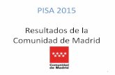 PISA 2012. RESULTADOS DE MADRID Programa para la … · 2018-02-06 · 2009 Madrid participa con una muestra ampliada que permite la comparación con los demás países participantes,