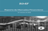 Reporte de Mercados Financieros - Banco de la …...Reporte de Mercados FinancierosDODM 1Introduccion´ El Banco de la Republica (BR) genera informaci´ ´on para la toma de decisiones,
