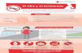 El zika y el Embarazo - Zika Communication Network · El zika y el Embarazo El zika puede causar alteraciones neurológicas en el bebé durante el embarazo. El principal riesgo es
