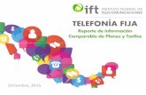 REPORTE COMPARABLE DE TELEFONIA FIJA (10 12 15) [solo lectura] · El ejercicio de simulación de consumo permite a un usuario identificar, de la oferta vigente, qué plan de Telefonía