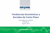 Tendencias Económicas y Sociales de Corto Plazo...7 Evolución del Índice de la tendencia laboral de la pobreza1, Coahuila primer trimestre 2005 –segundo trimestre 2011 Fuente: